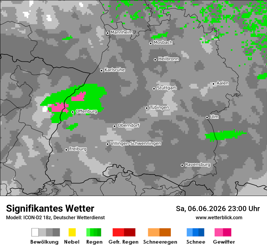 Signifikantes Wetter