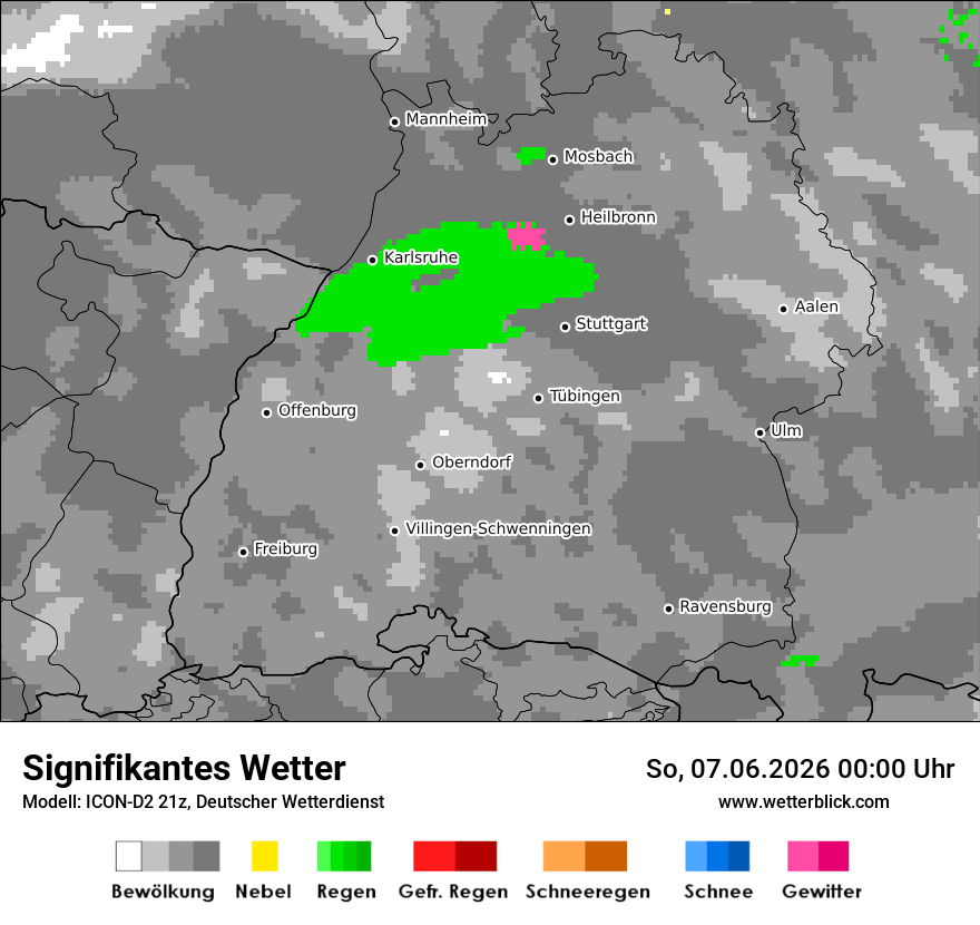 Signifikantes Wetter