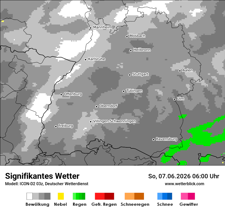 Signifikantes Wetter