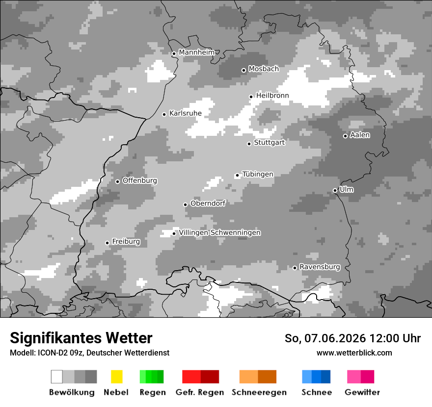 Signifikantes Wetter