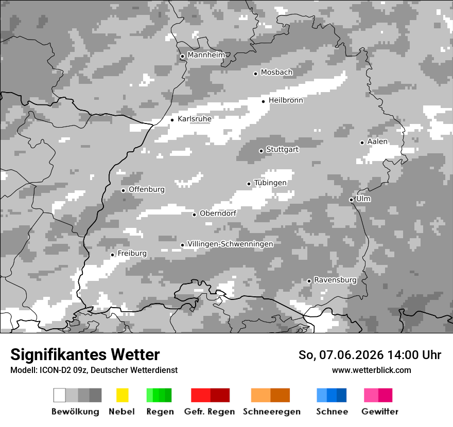 Signifikantes Wetter
