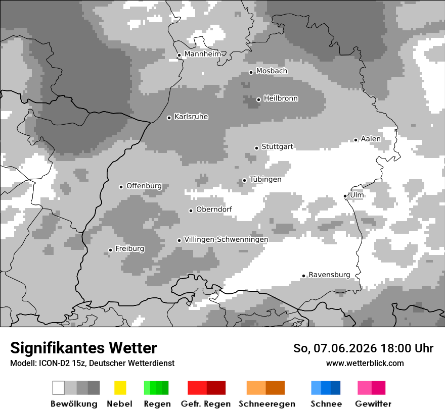 Signifikantes Wetter