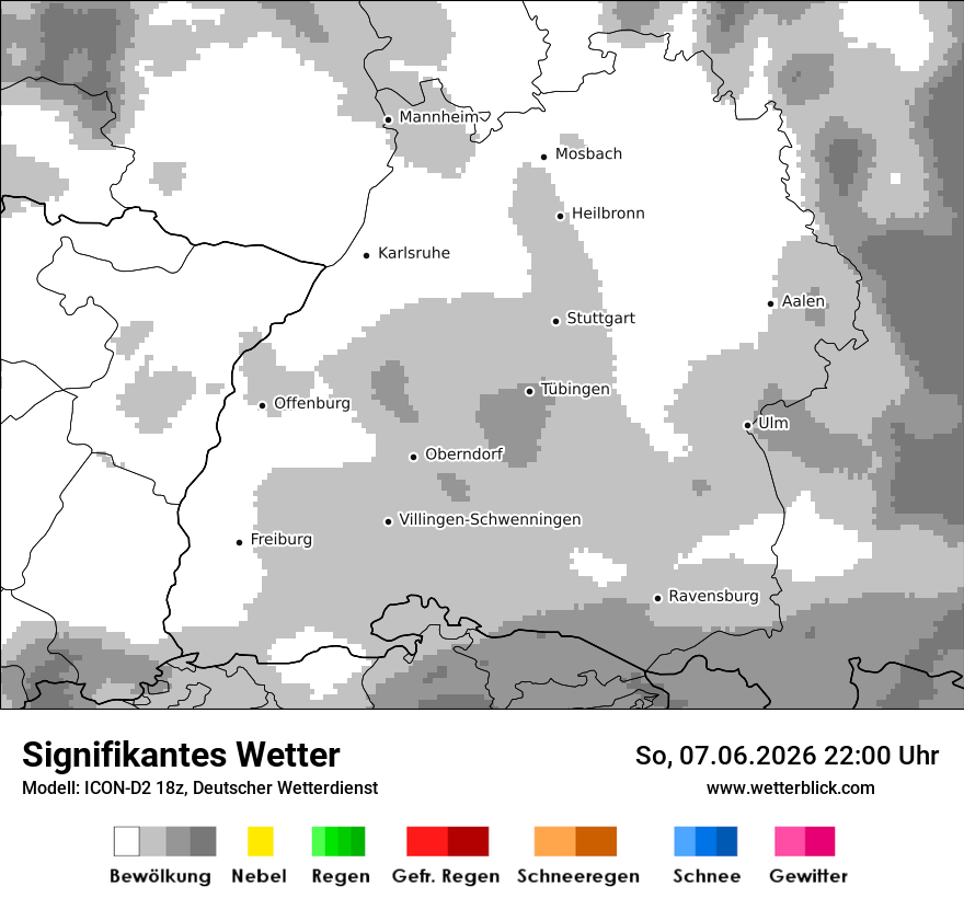 Signifikantes Wetter