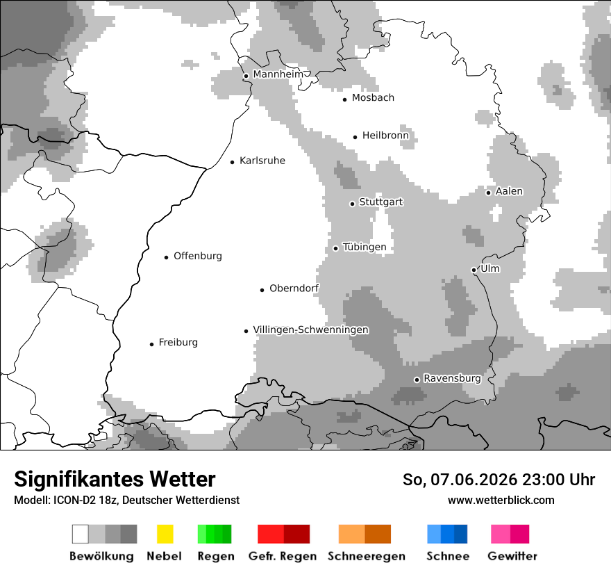 Signifikantes Wetter