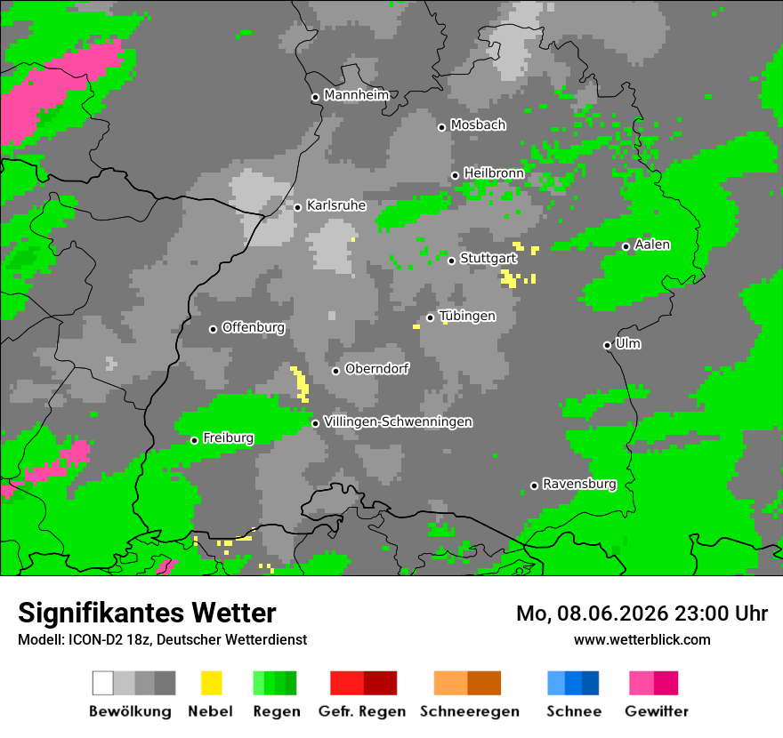 Signifikantes Wetter