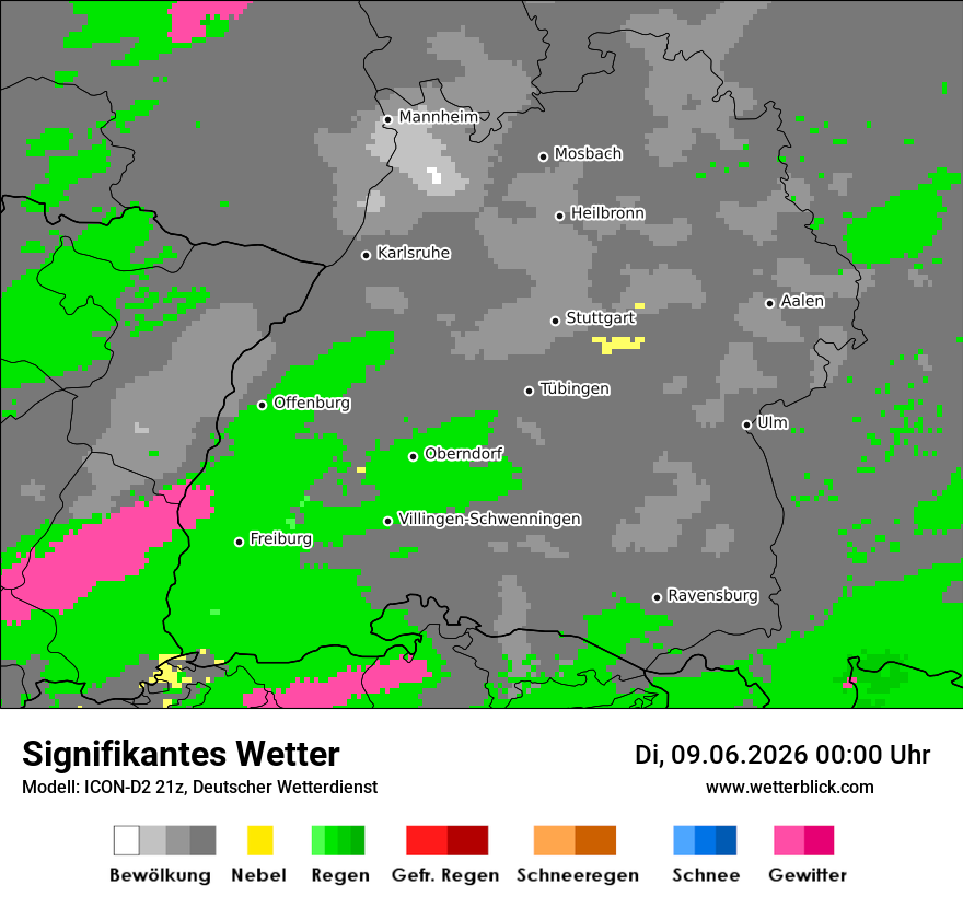 Signifikantes Wetter