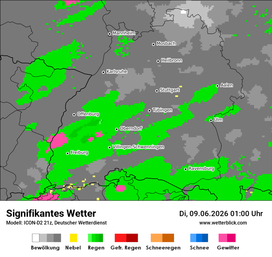 Signifikantes Wetter