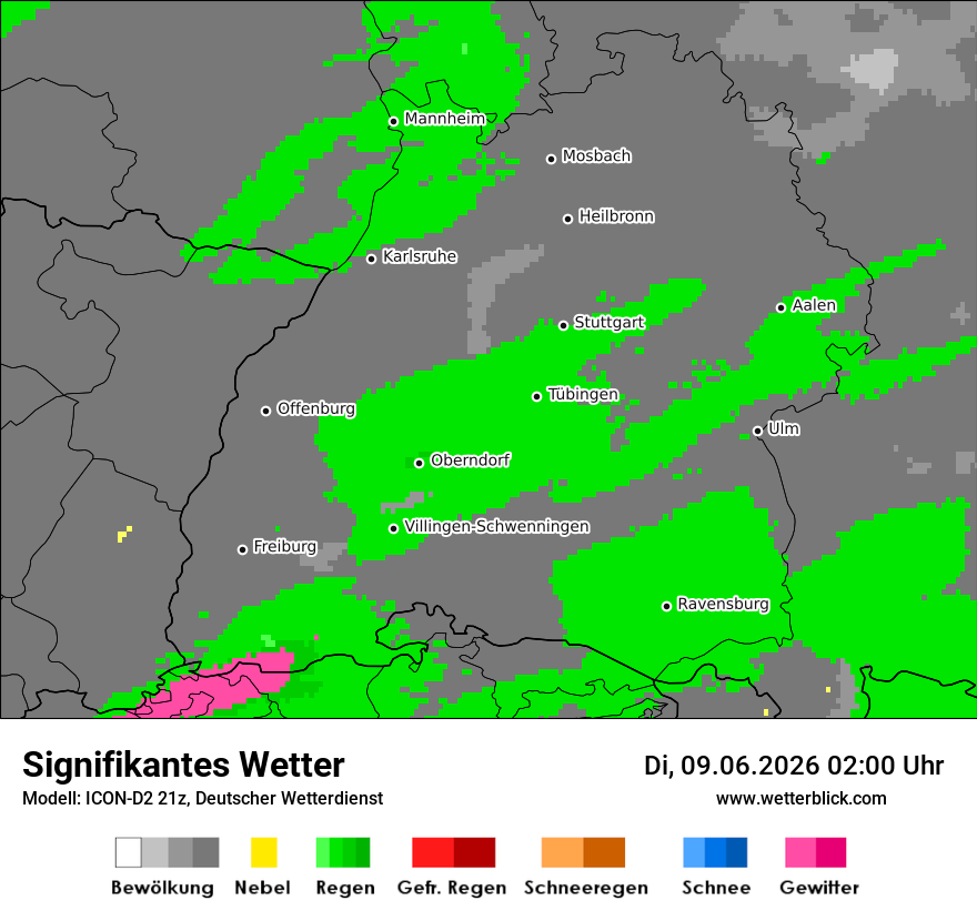 Signifikantes Wetter