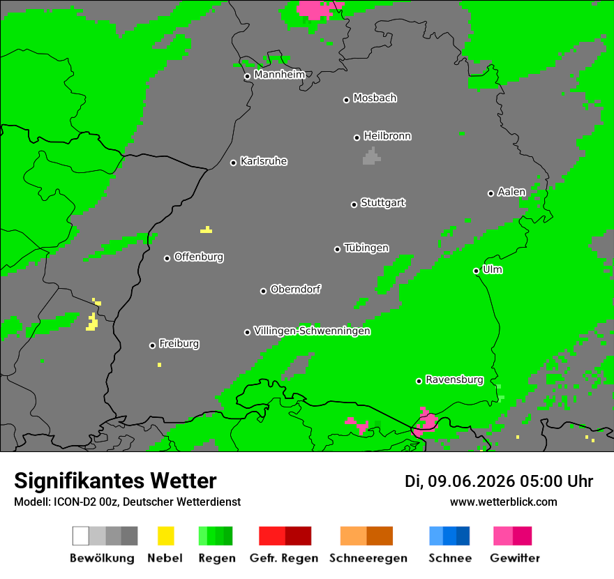 Signifikantes Wetter