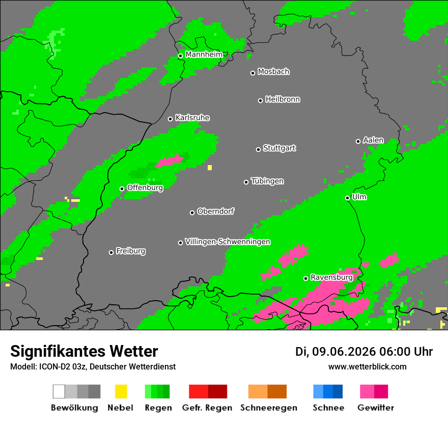 Signifikantes Wetter