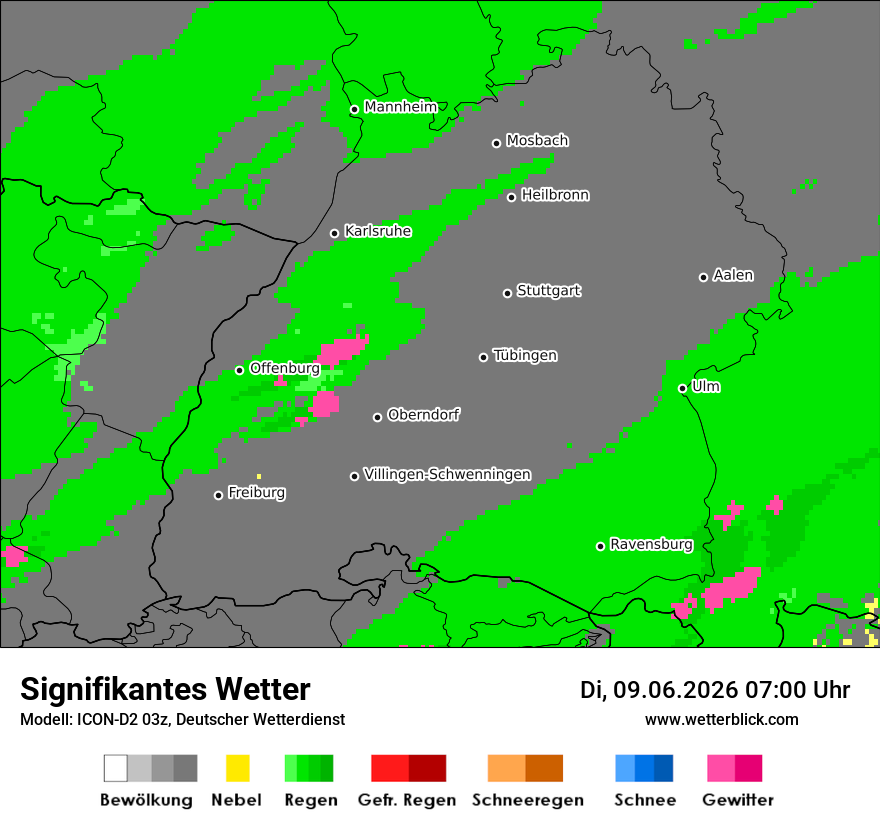 Signifikantes Wetter