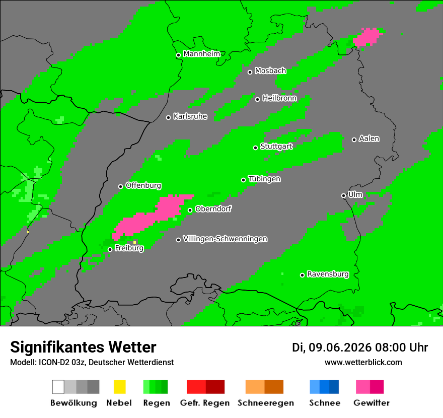 Signifikantes Wetter
