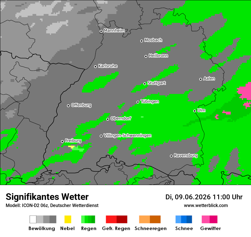 Signifikantes Wetter
