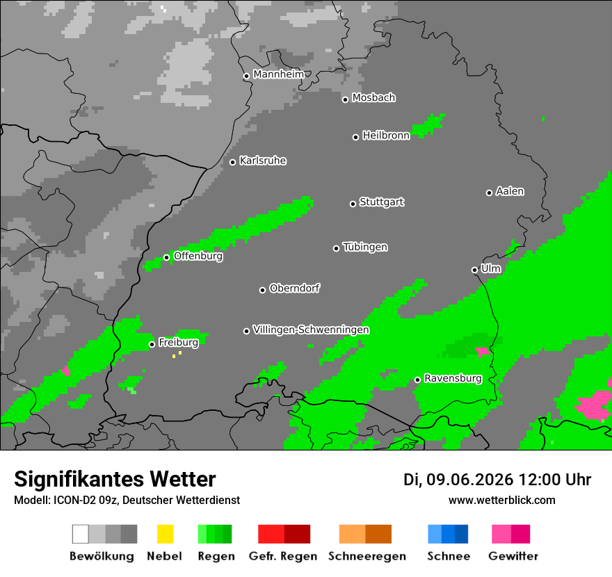 Signifikantes Wetter
