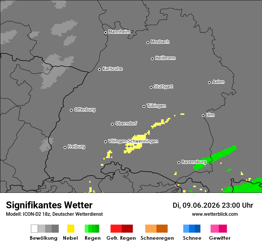 Signifikantes Wetter