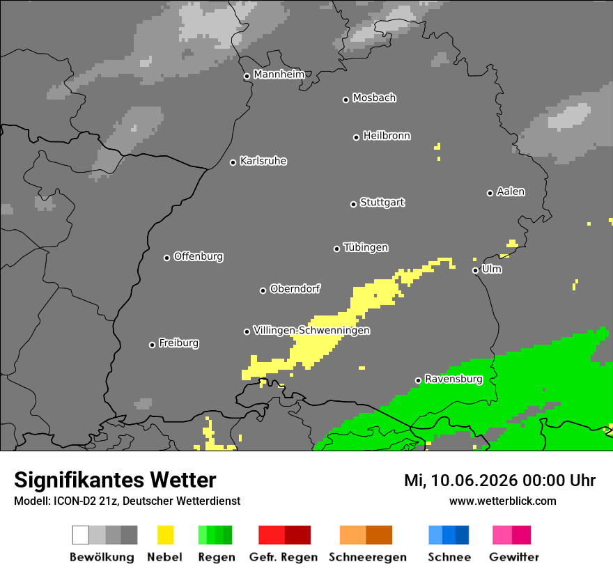 Signifikantes Wetter