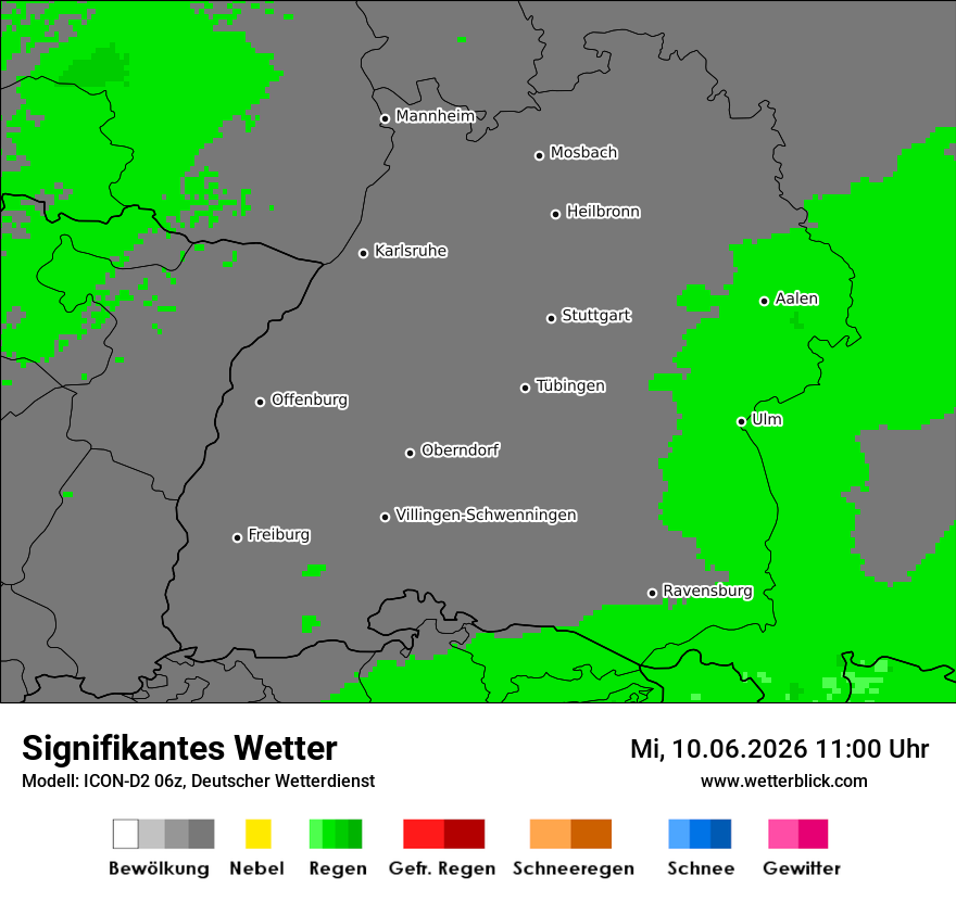 Signifikantes Wetter