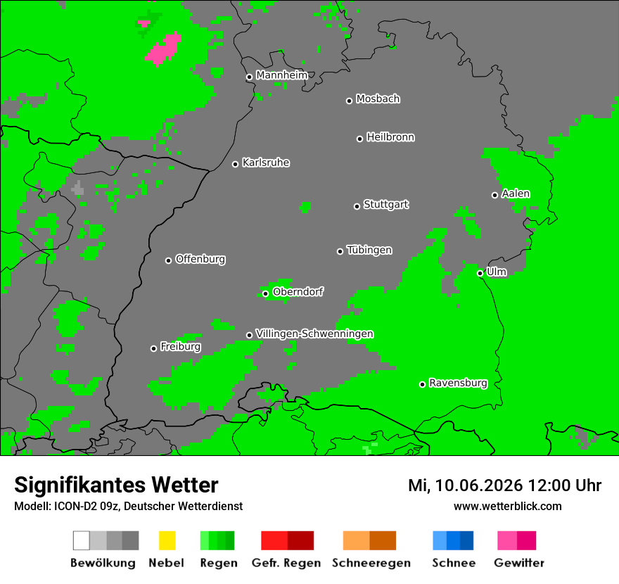 Signifikantes Wetter
