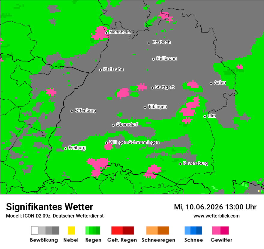 Signifikantes Wetter