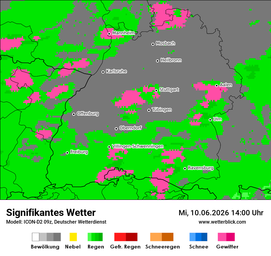 Signifikantes Wetter
