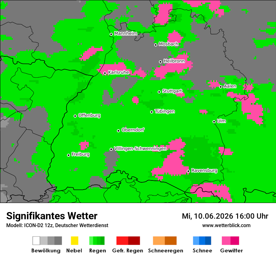 Signifikantes Wetter
