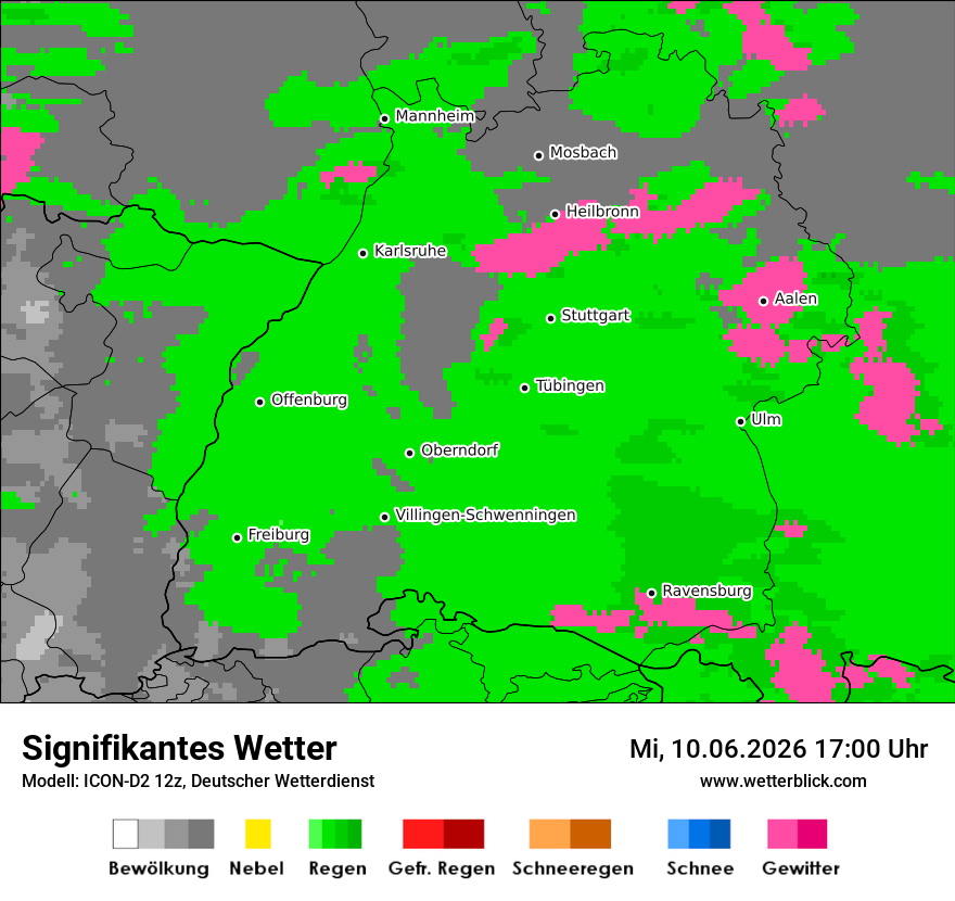 Signifikantes Wetter