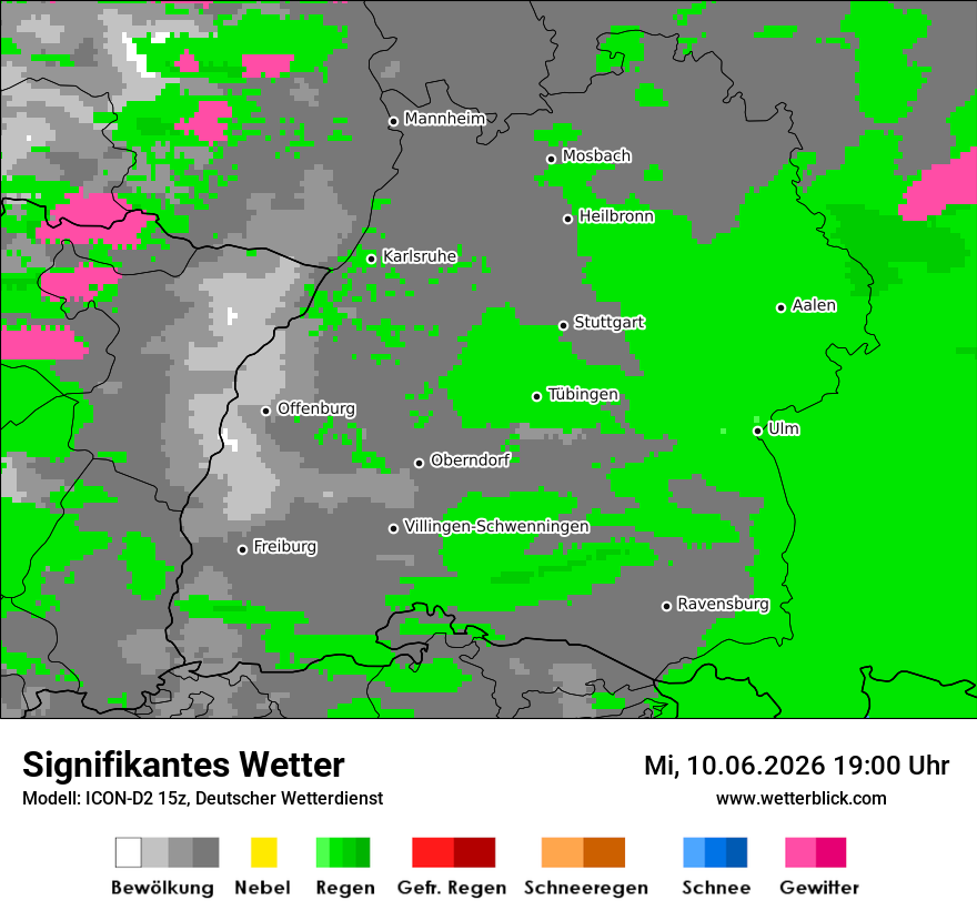 Signifikantes Wetter