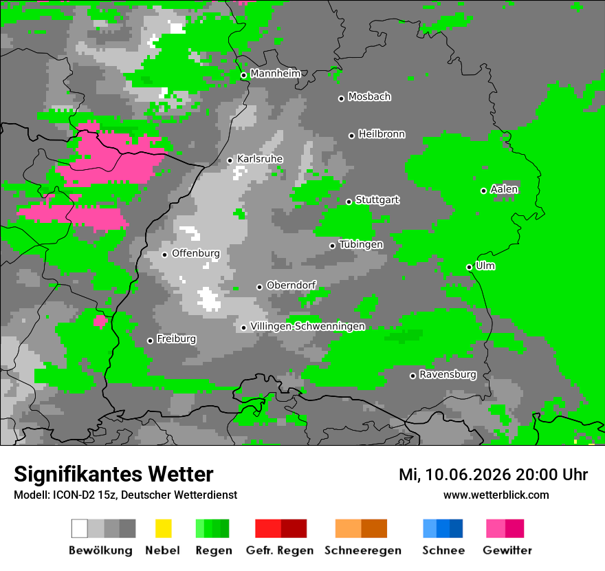 Signifikantes Wetter
