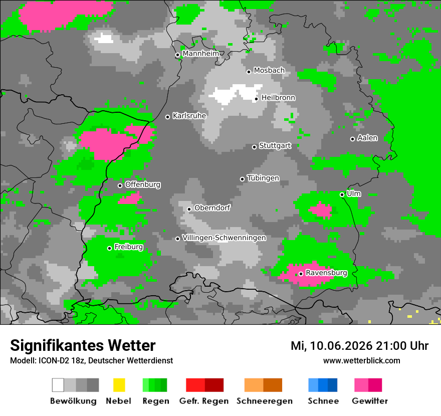 Signifikantes Wetter