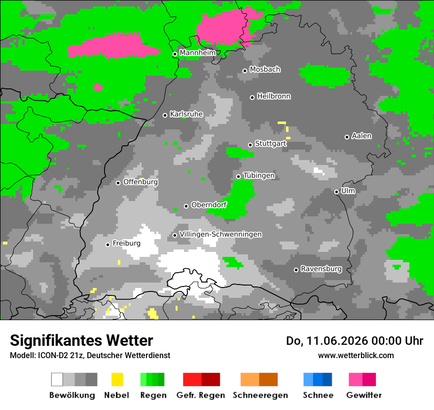 Signifikantes Wetter