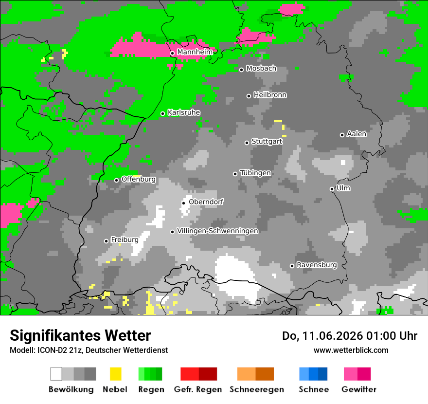 Signifikantes Wetter