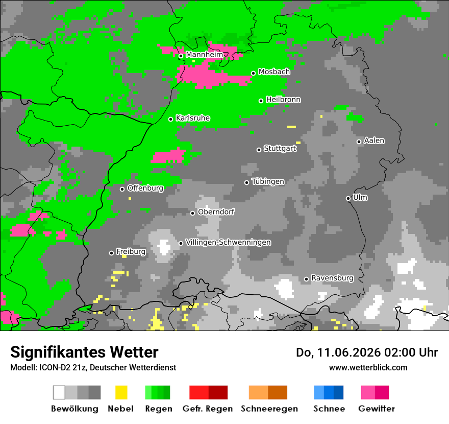 Signifikantes Wetter
