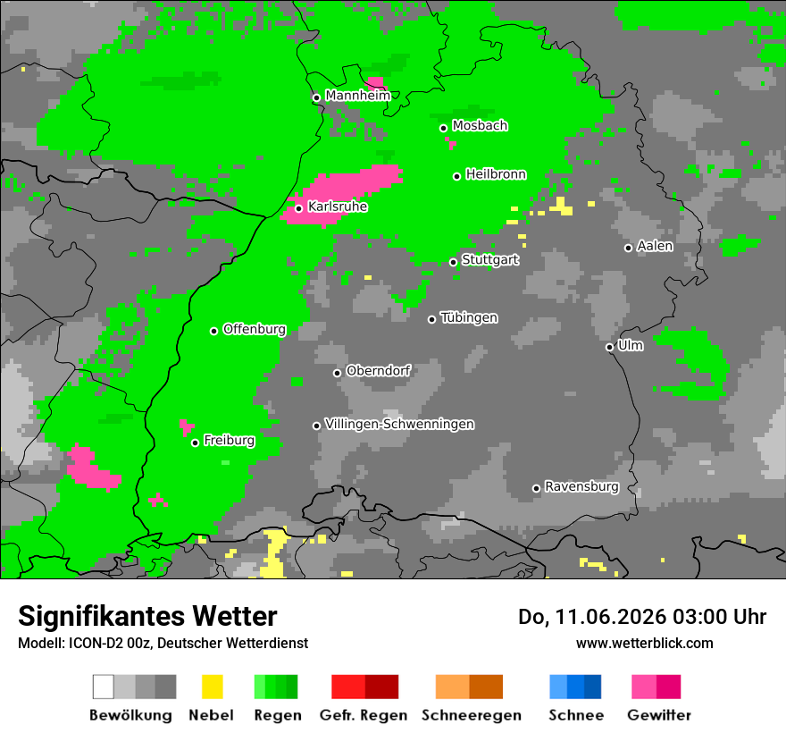 Signifikantes Wetter