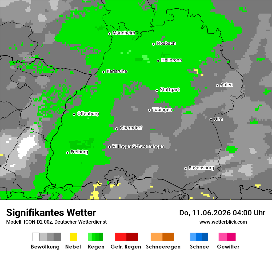 Signifikantes Wetter