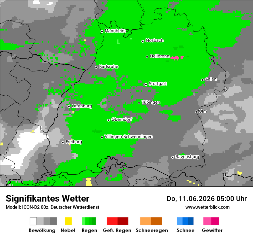Signifikantes Wetter