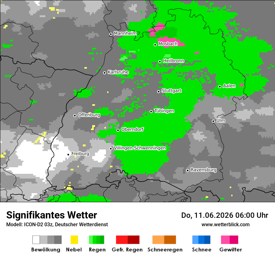 Signifikantes Wetter
