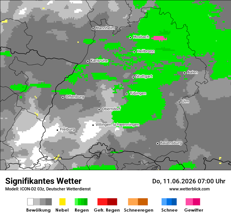 Signifikantes Wetter
