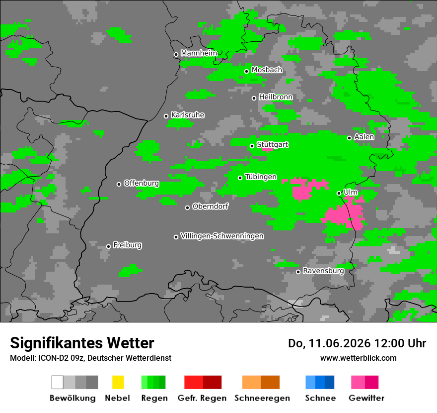 Signifikantes Wetter