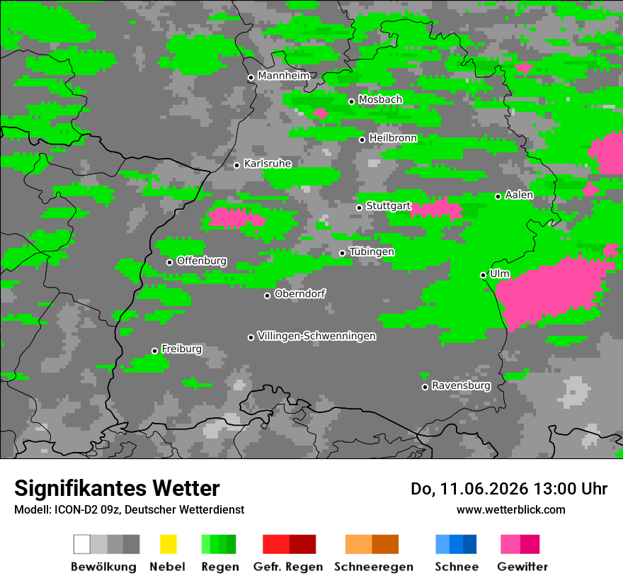 Signifikantes Wetter