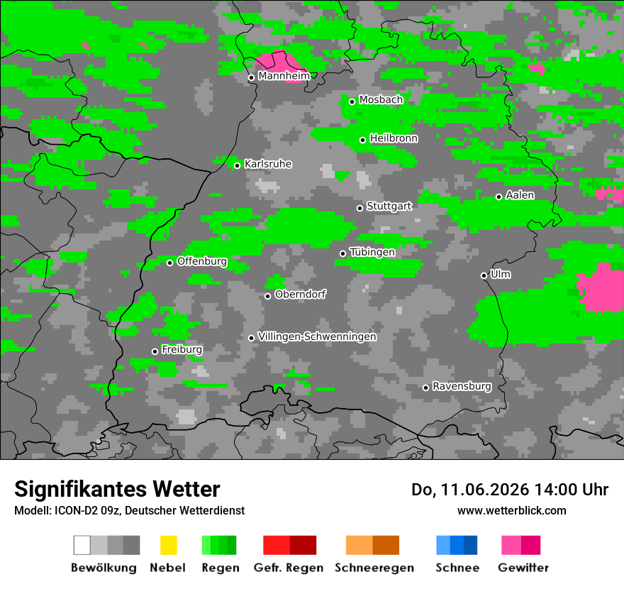 Signifikantes Wetter
