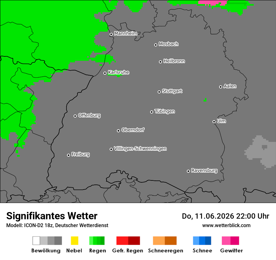 Signifikantes Wetter