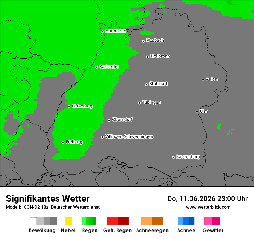 Signifikantes Wetter