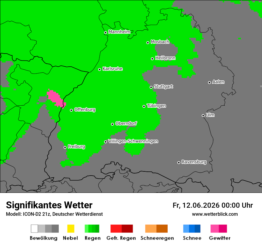 Signifikantes Wetter