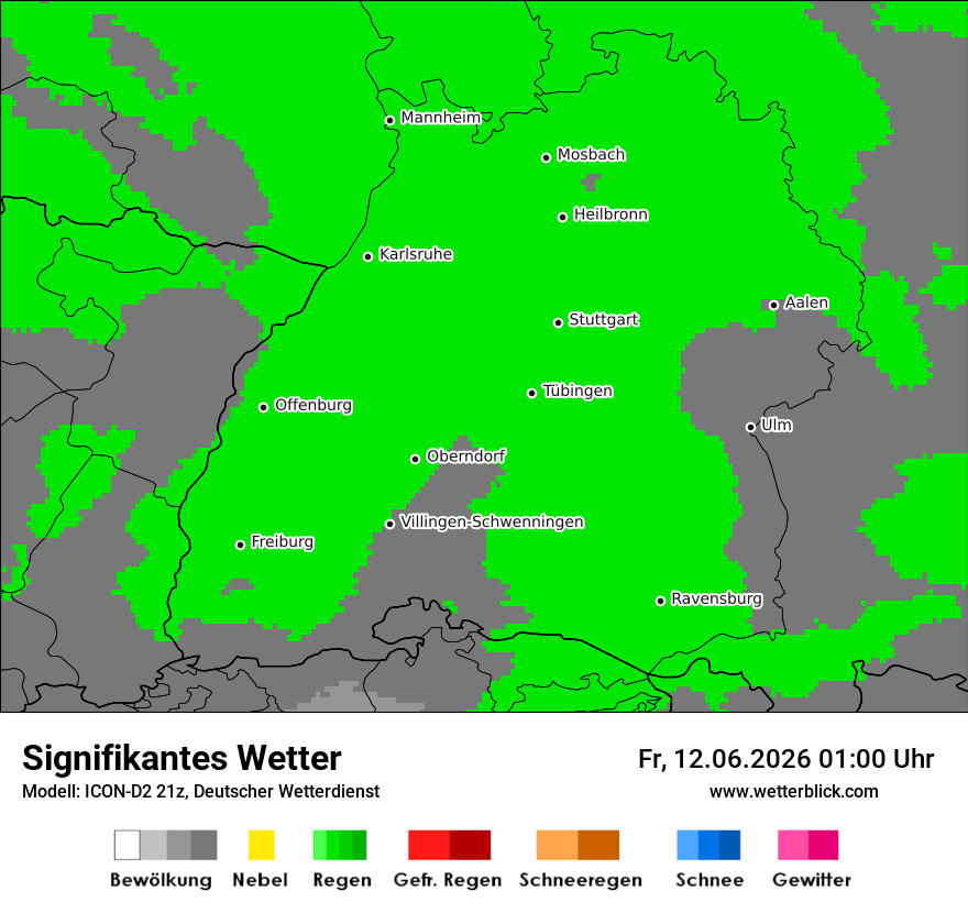 Signifikantes Wetter