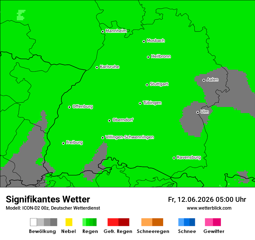 Signifikantes Wetter
