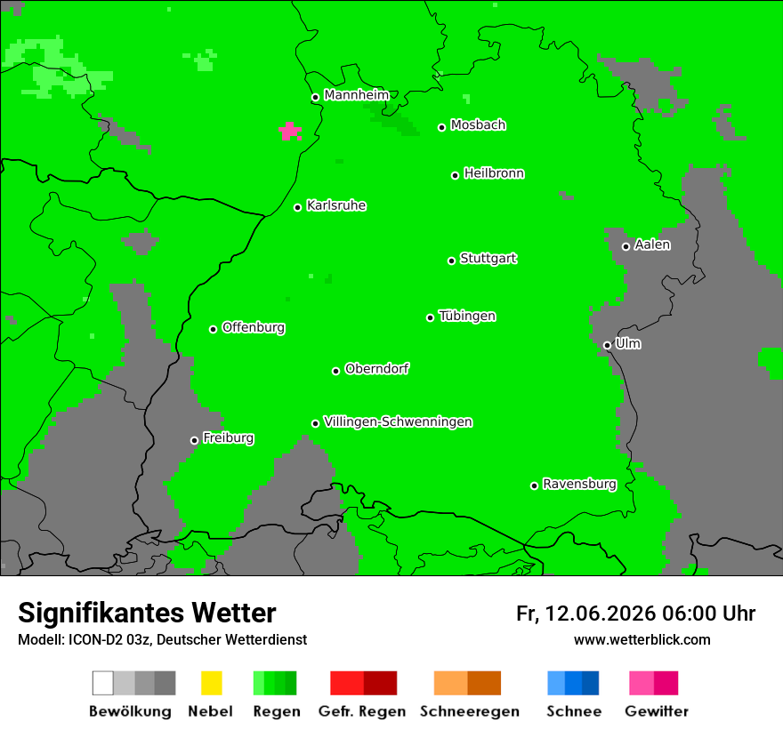 Signifikantes Wetter