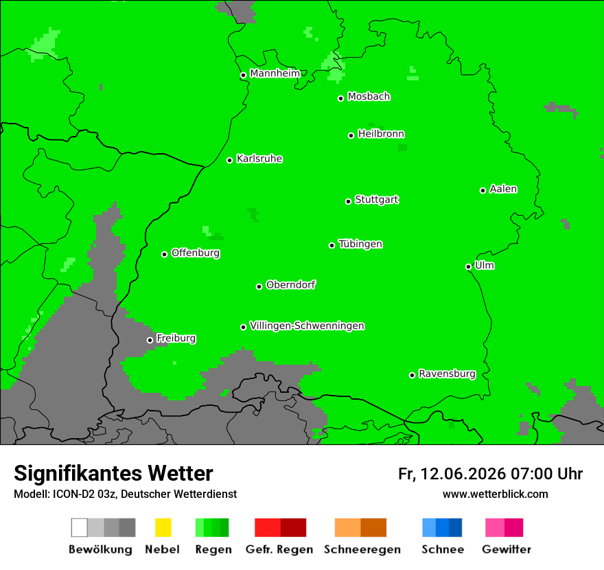 Signifikantes Wetter