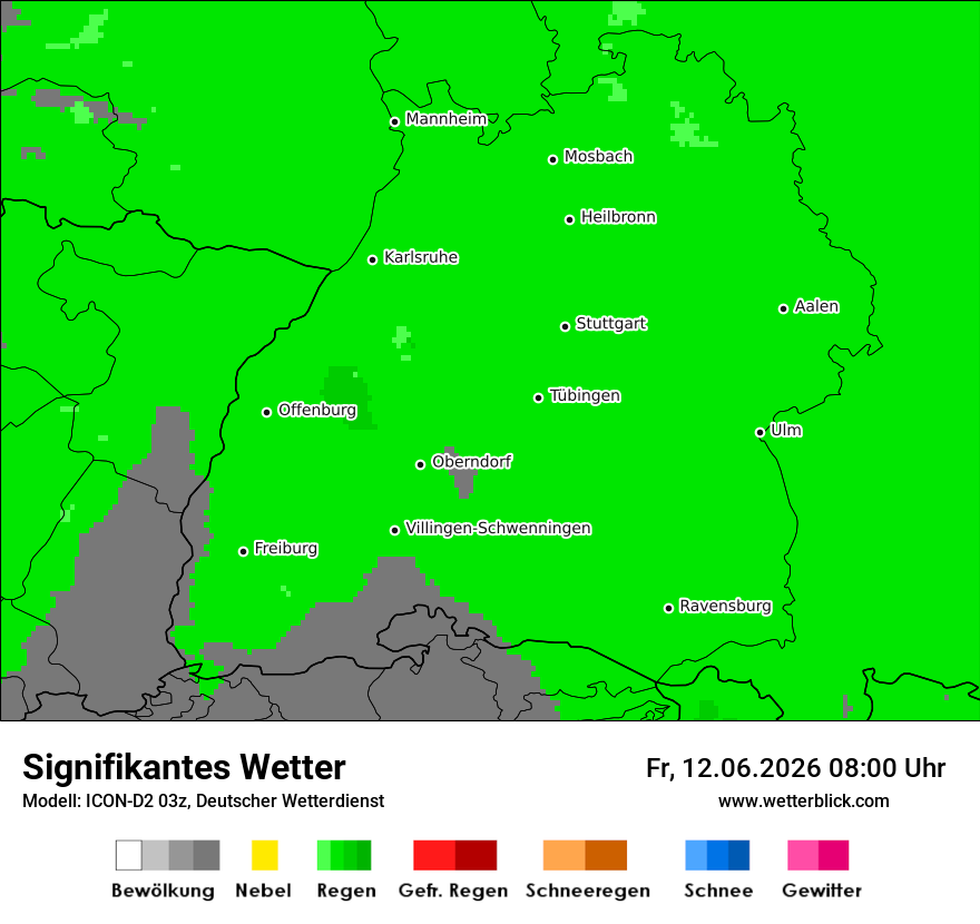 Signifikantes Wetter