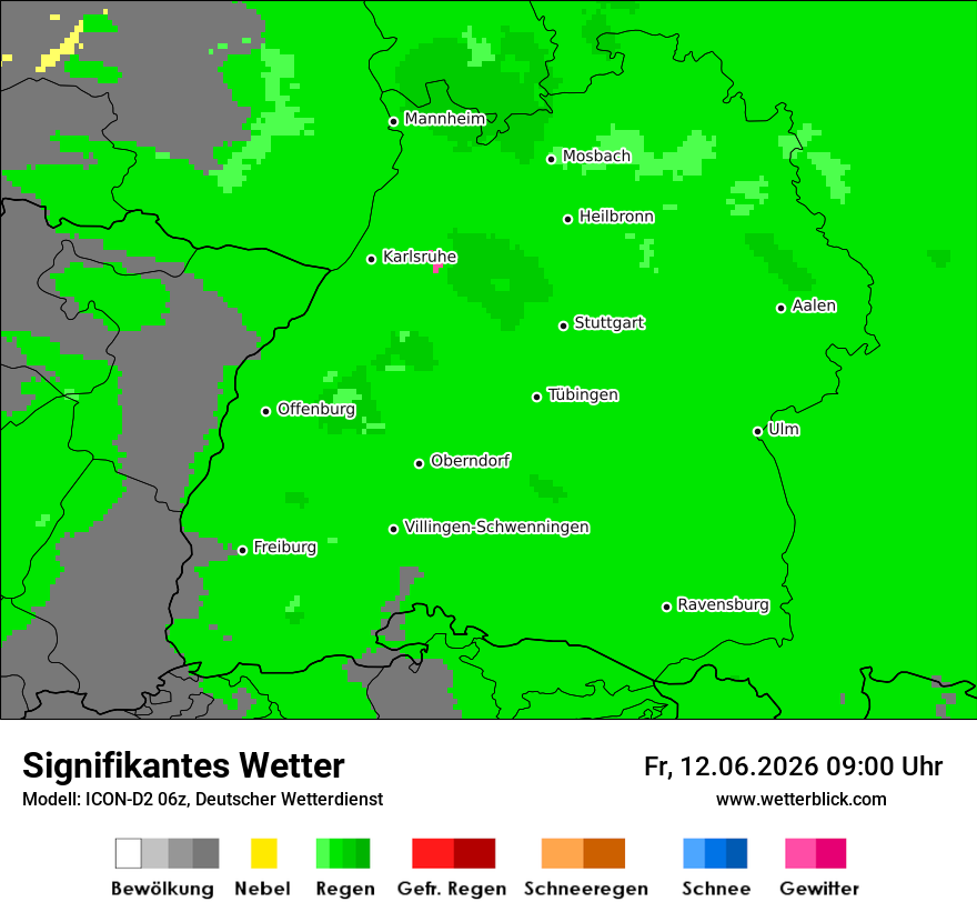 Signifikantes Wetter