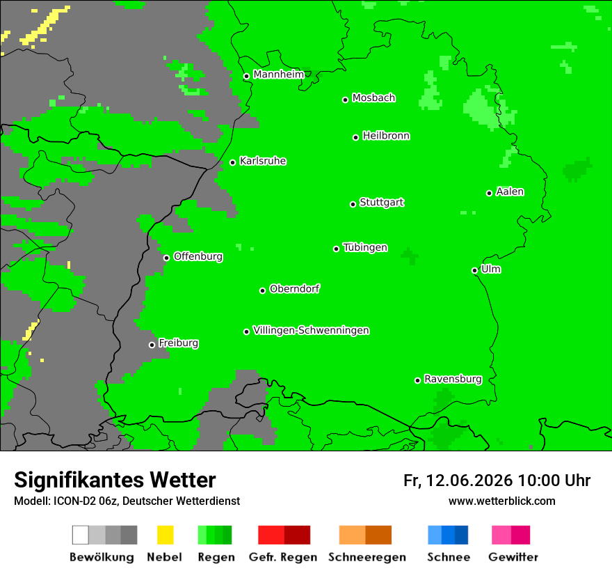 Signifikantes Wetter